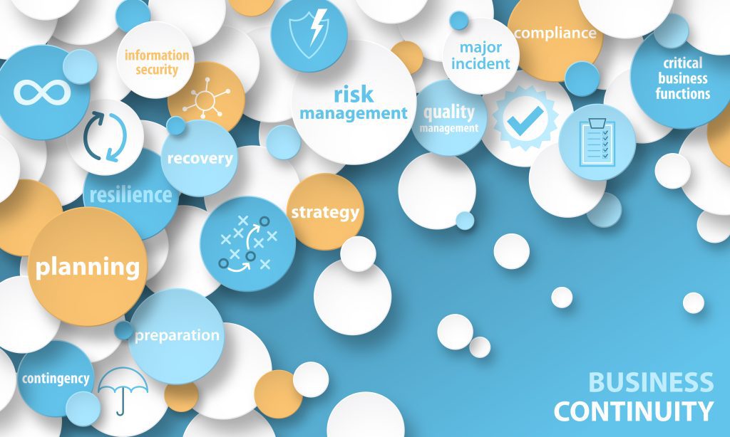 A graphic representation of business continuity with multiple gold, light blue, and white circles with related terms on them.